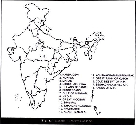 Biosphere Reserves of India