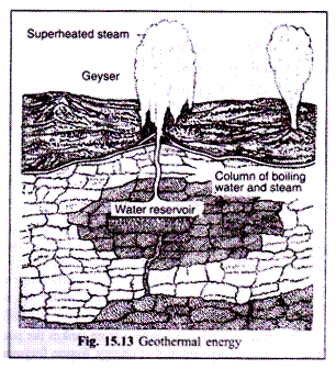 Geothermal Energy