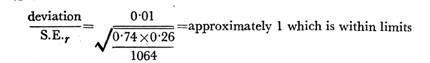 Example of restriction fragment length polymorphism