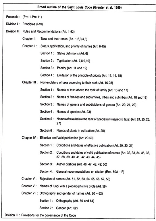 Vegetative propagation