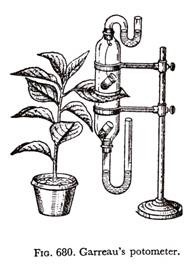 Garreau's potometer