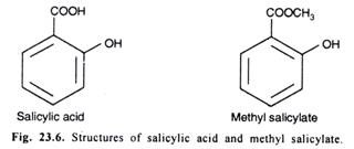 Structures of salicylic acid and methyl salicylate