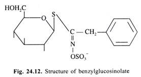 Structure of benzylglucosinolate