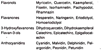 Classification of Flavonoids