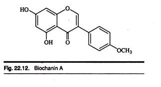 Biochain A