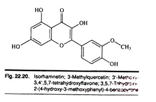 Isorhamnetin