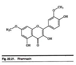 Rhamnazin