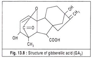 Structure of Gibberellic Acid