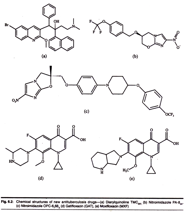 Chemical Structure of New Antituberculosis Drugs