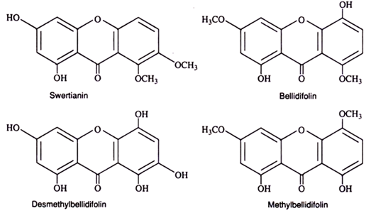 Desmethylbelidifolin and Methylbelidifolin