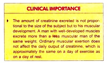 Clinical Imporatance