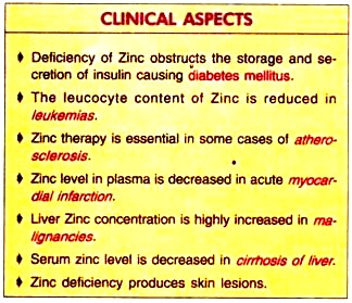 Clinical Aspects