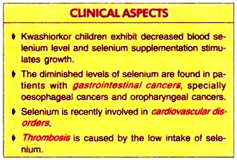 Clinical Aspects