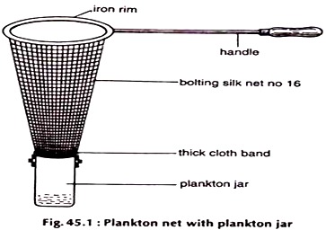 Plankton Net with Plankton Jar