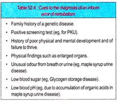 Cues to the Diagnosis of an Inborn Error of Metabolism