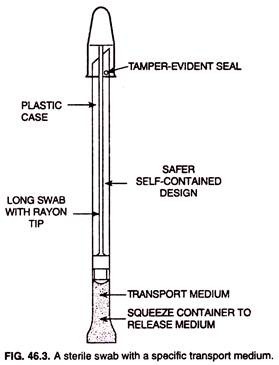 A sterile swab with a specific transport medium