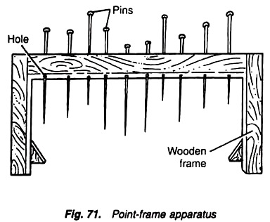 Point-Frame Apparatus