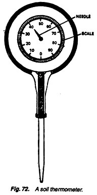 A soil thermometer