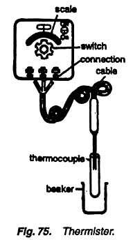 Thermister