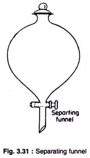 Separating funnel