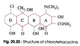 Structure of Chlorotetracycline