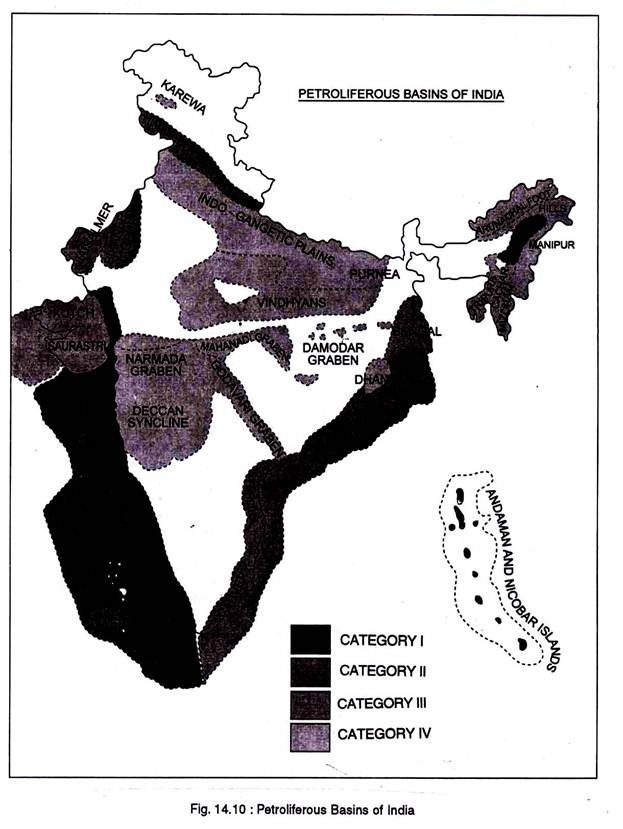 Petroliferous Basins of India