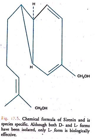 Chemical formula of sirenin and is species specific