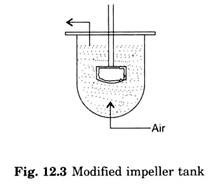 Modified Impeler Tank