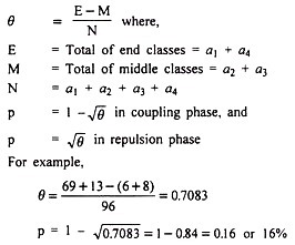 Emerson's Method 