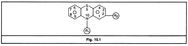 Phenothiazine Derivatives