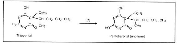 Desulfuration