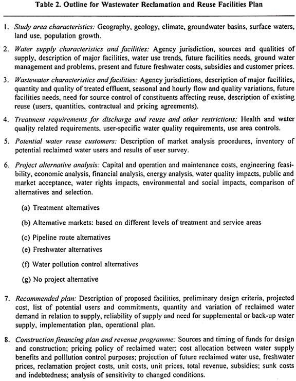 Outline for Wastewater Reclamation and Reuse Facilities Plan