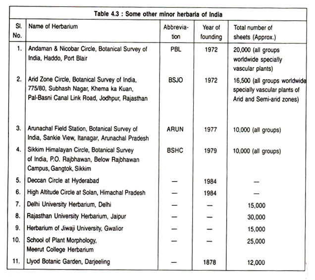 Main Classes of Carcinogenic Chemicals