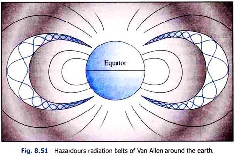 Hazardours Radiation Belts